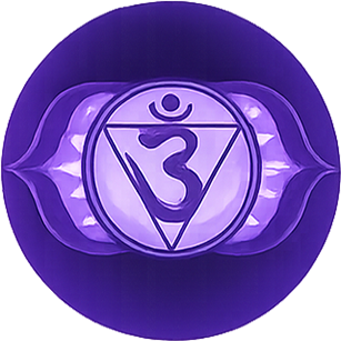 Third Eye Chakra