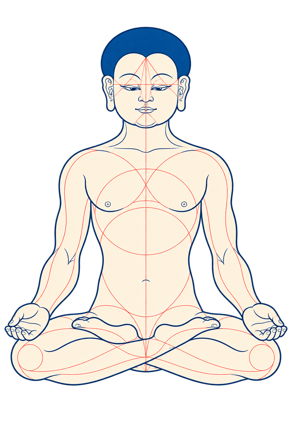 Yin and Yang body harmony map