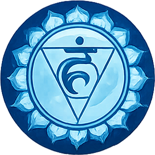 Throat Chakra